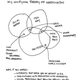 Image for article titled Explained? How BSG Leads To Inappropriate Political Conduct